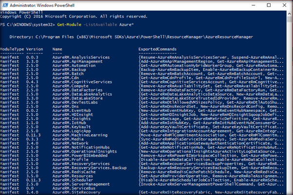 Download Azure Powershell For Mac